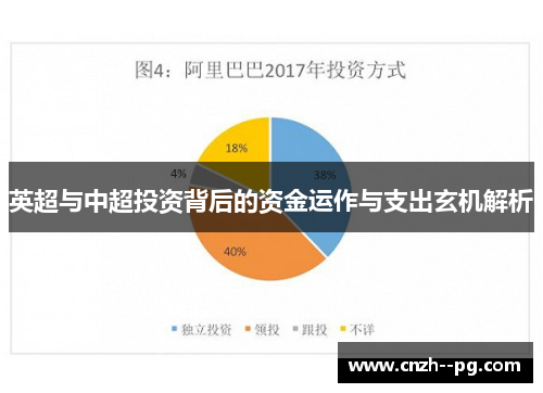 英超与中超投资背后的资金运作与支出玄机解析 英超与中超投资背后的资金运作与支出玄机解析