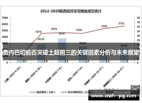 费内巴切能否突破土超前三的关键因素分析与未来展望