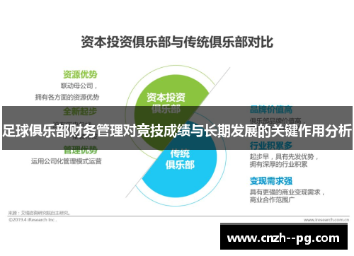 足球俱乐部财务管理对竞技成绩与长期发展的关键作用分析