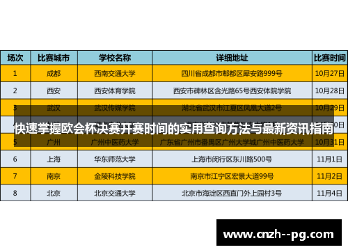 快速掌握欧会杯决赛开赛时间的实用查询方法与最新资讯指南
