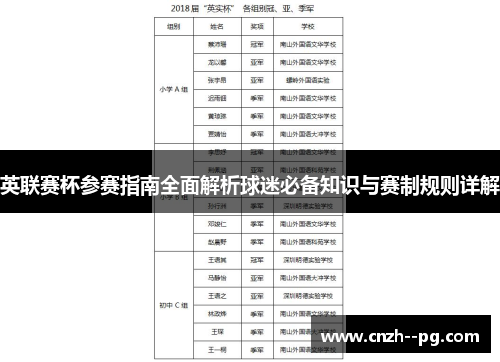 英联赛杯参赛指南全面解析球迷必备知识与赛制规则详解