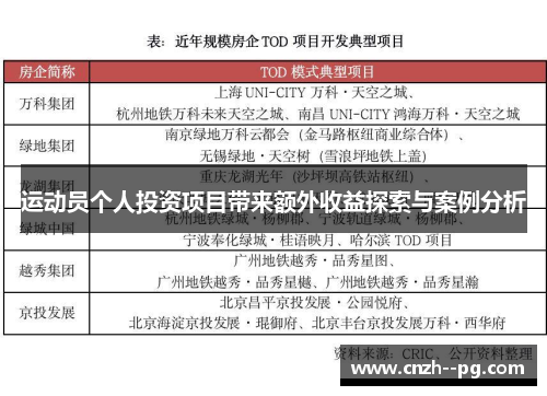 运动员个人投资项目带来额外收益探索与案例分析