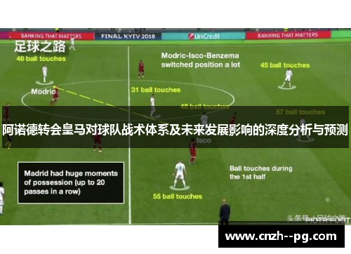 阿诺德转会皇马对球队战术体系及未来发展影响的深度分析与预测