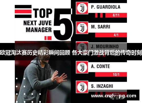 欧冠淘汰赛历史精彩瞬间回顾 各大豪门激战背后的传奇时刻
