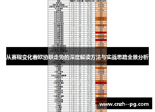 从赛程变化看欧协联走势的深度解读方法与实战思路全景分析