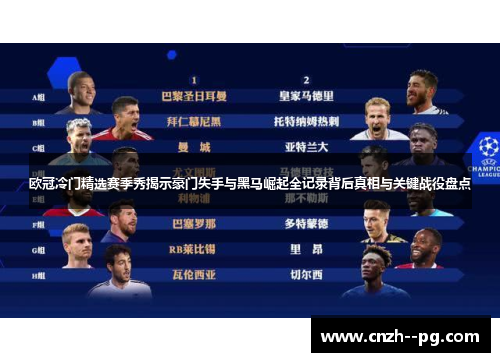 欧冠冷门精选赛季秀揭示豪门失手与黑马崛起全记录背后真相与关键战役盘点 欧冠冷门精选赛季秀揭示豪门失手与黑马崛起全记录背后真相与关键战役盘点