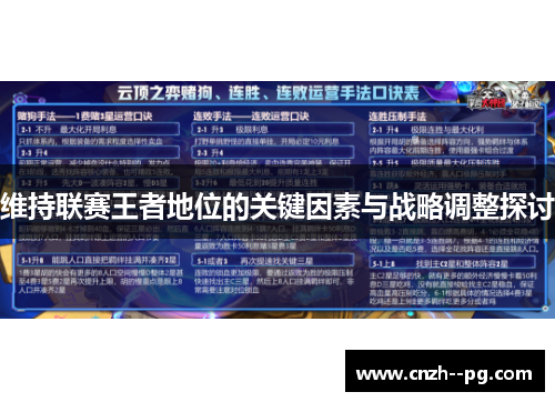 维持联赛王者地位的关键因素与战略调整探讨