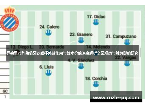 罗德里对阵葡萄牙欧联杯关键作用与战术价值深度解析全面观察与胜负影响研究