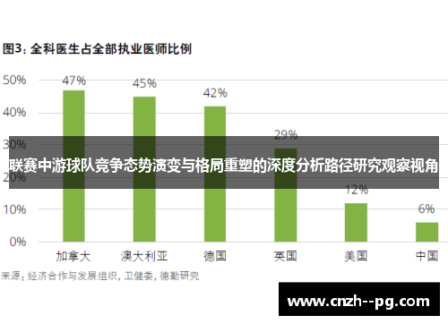 联赛中游球队竞争态势演变与格局重塑的深度分析路径研究观察视角