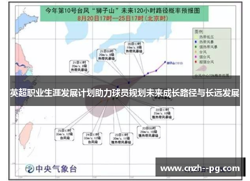 英超职业生涯发展计划助力球员规划未来成长路径与长远发展 英超职业生涯发展计划助力球员规划未来成长路径与长远发展
