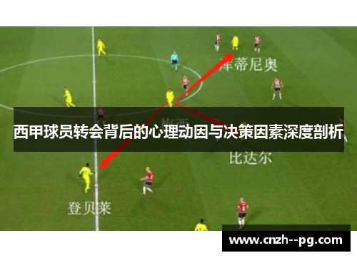 西甲球员转会背后的心理动因与决策因素深度剖析 西甲球员转会背后的心理动因与决策因素深度剖析