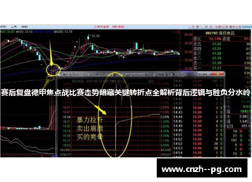 赛后复盘德甲焦点战比赛走势暗藏关键转折点全解析背后逻辑与胜负分水岭 赛后复盘德甲焦点战比赛走势暗藏关键转折点全解析背后逻辑与胜负分水岭