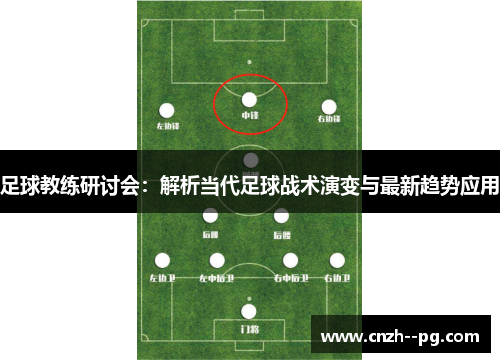 足球教练研讨会：解析当代足球战术演变与最新趋势应用