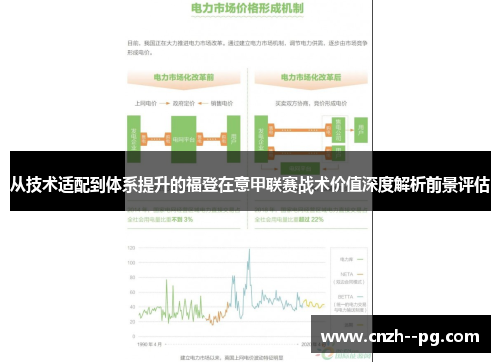 从技术适配到体系提升的福登在意甲联赛战术价值深度解析前景评估 从技术适配到体系提升的福登在意甲联赛战术价值深度解析前景评估