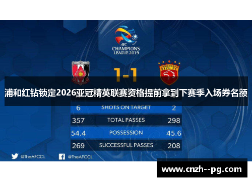 浦和红钻锁定2026亚冠精英联赛资格提前拿到下赛季入场券名额